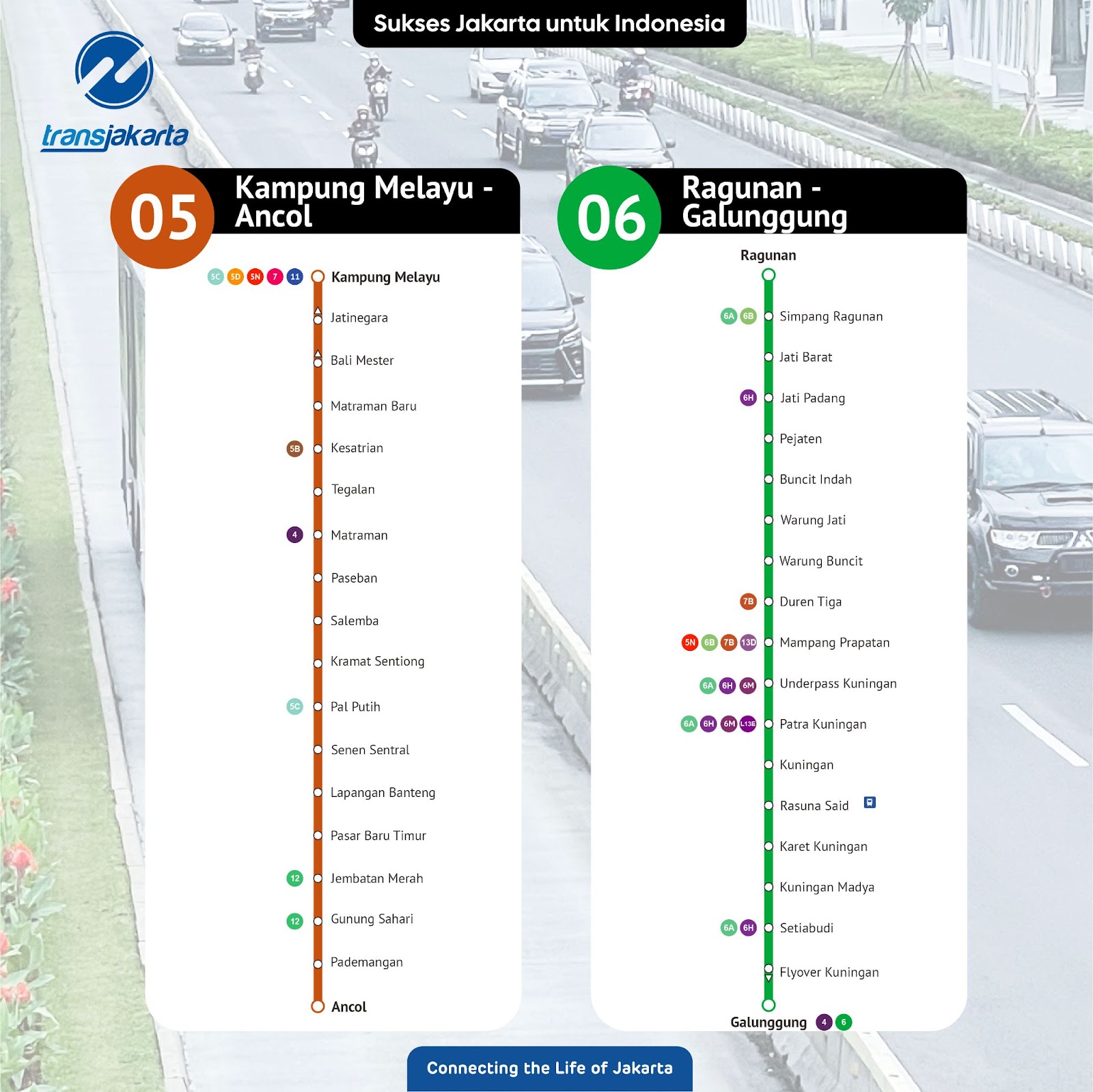 Rute Koridor 5 Koridor 6 Transjakarta - D' Bamboo Suites