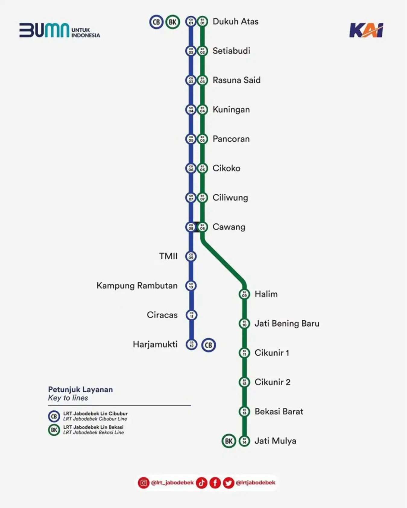 peta-lrt-jabodebek-820x1024 - D' Bamboo Suites